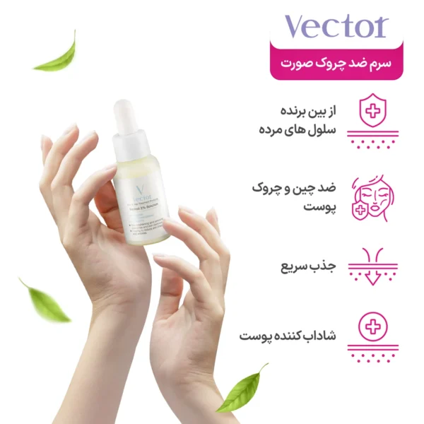 سرم ضد چروک مدل رتینول 2% وکتور بهبود کیفیت بافت پوست